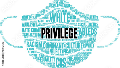 Privilege Word Cloud