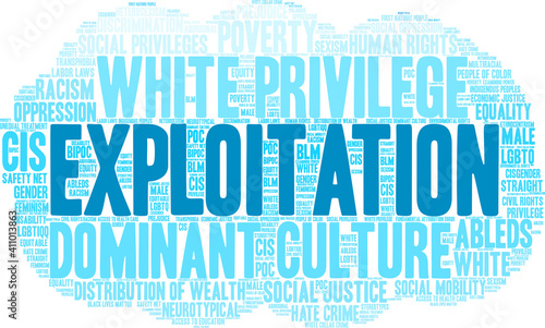 Exploitation Word Cloud on a white background. 