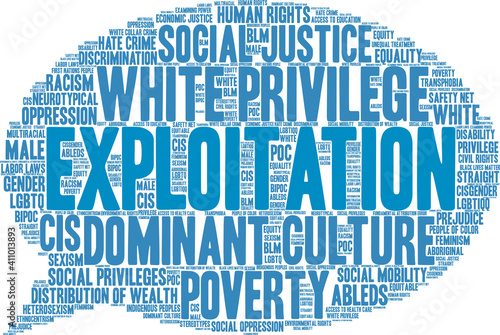 Exploitation Word Cloud on a white background. 