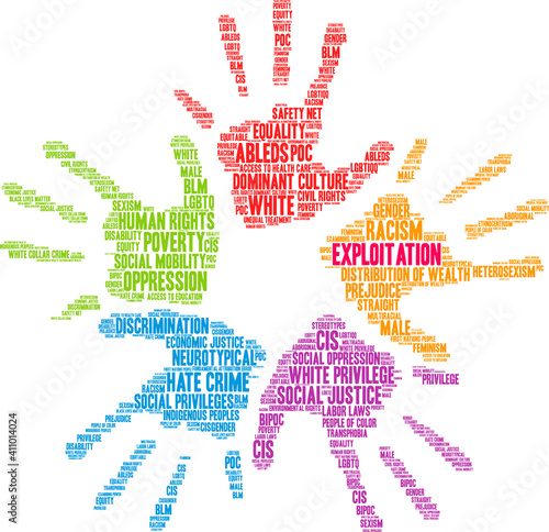 Exploitation Word Cloud on a white background. 