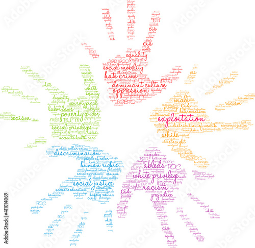 Exploitation Word Cloud on a white background. 