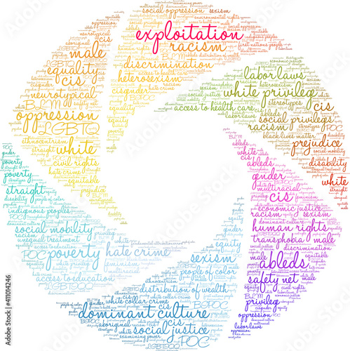 Exploitation Word Cloud on a white background. 
