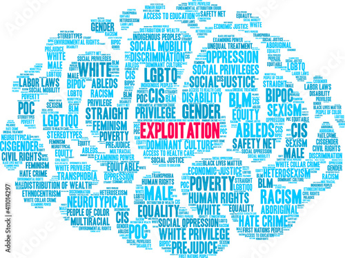 Exploitation Word Cloud