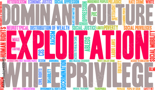 Exploitation Word Cloud on a white background. 