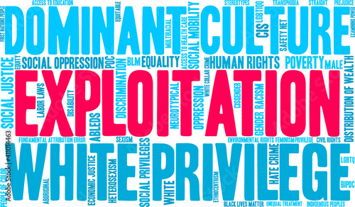 Exploitation Word Cloud on a white background. 