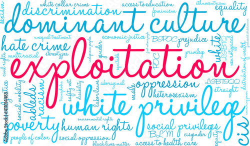 Exploitation Word Cloud on a white background. 