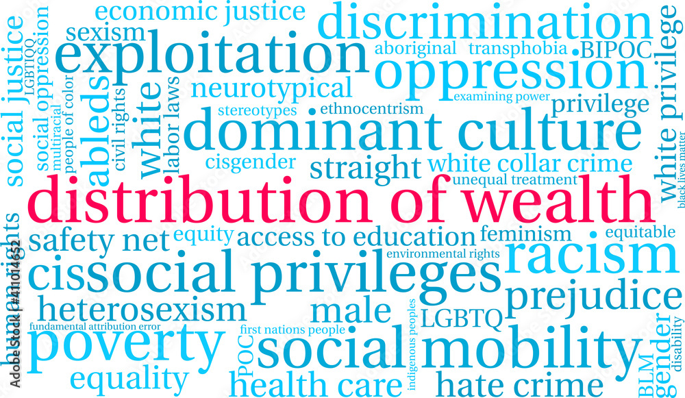 Distribution of Wealth Word Cloud on a white background. Distribution of Wealth Word Cloud on a white background.