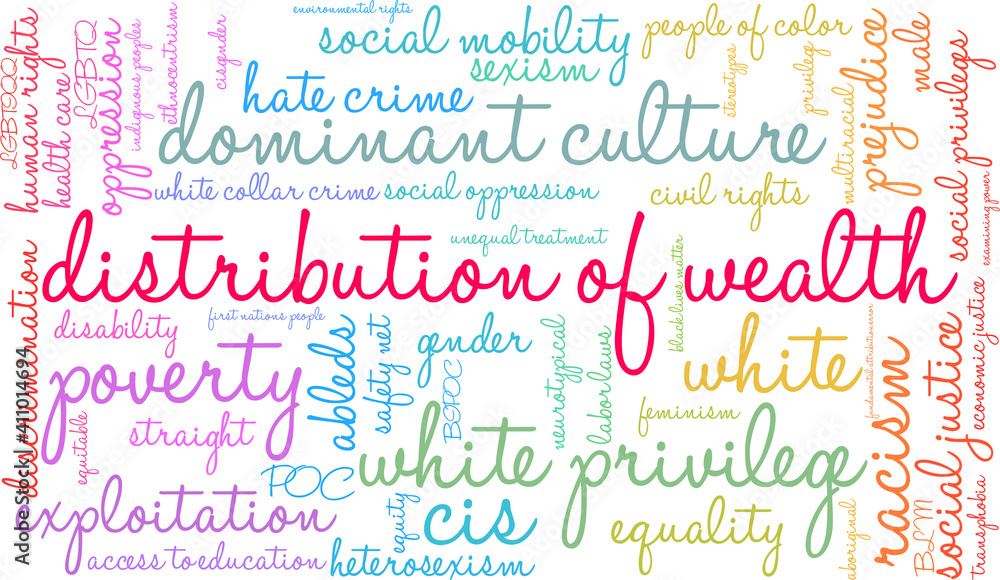 Distribution of Wealth Word Cloud on a white background. Distribution of Wealth Word Cloud on a white background.