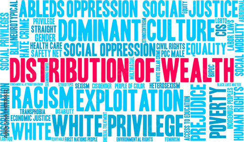 Distribution of Wealth Word Cloud on a white background.