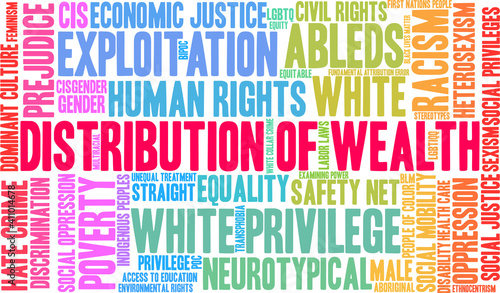 Distribution of Wealth Word Cloud
