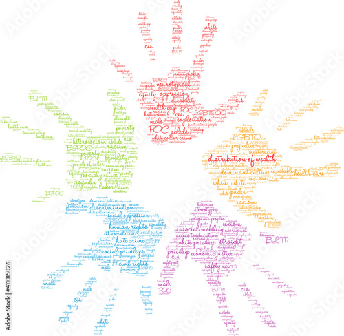 Distribution of Wealth Word Cloud on a white background.