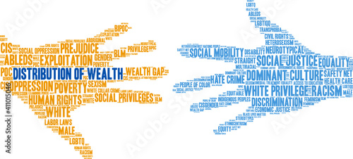 Distribution of Wealth Word Cloud
