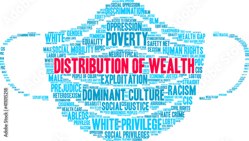 Distribution of Wealth Word Cloud on a white background. 