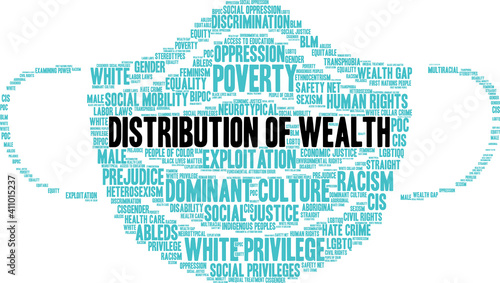 Distribution of Wealth Word Cloud