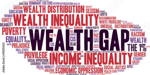 Wealth Gap Word Cloud on a white background.