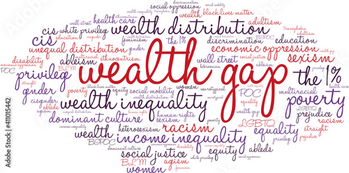 Wealth Gap Word Cloud on a white background.