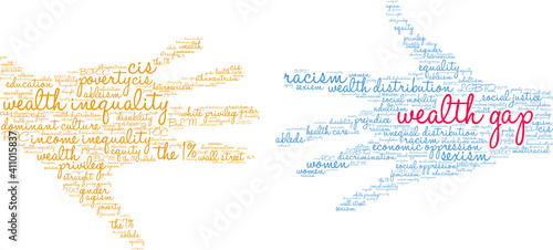 Wealth Gap Word Cloud on a white background.