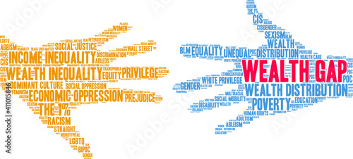 Wealth Gap Word Cloud on a white background.