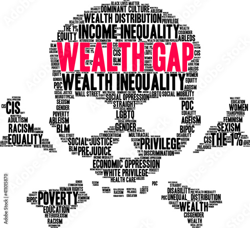 Wealth Gap Word Cloud on a white background.