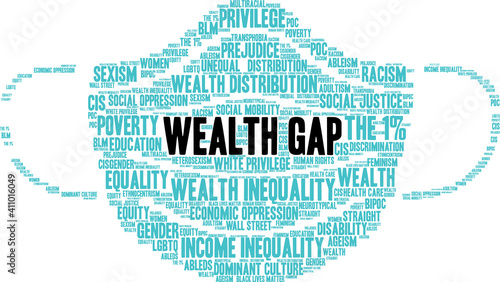 Wealth Gap Word Cloud on a white background.