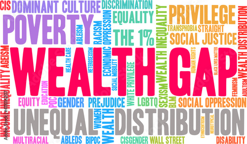 Wealth Gap Word Cloud on a white background.
