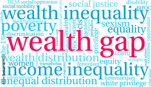 Wealth Gap Word Cloud on a white background.