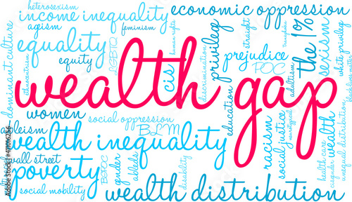 Wealth Gap Word Cloud on a white background.