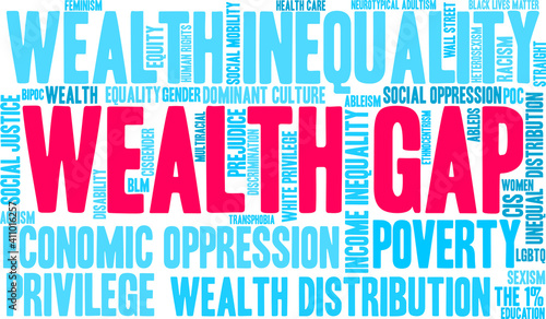 Wealth Gap Word Cloud