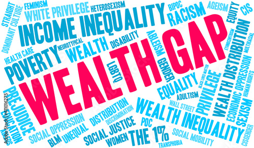 Wealth Gap Word Cloud on a white background.