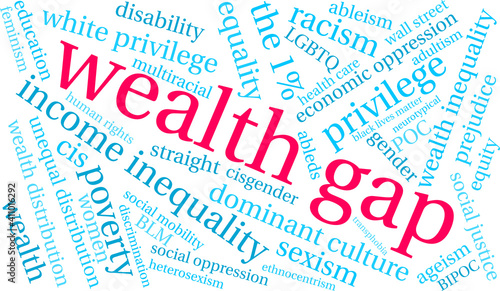 Wealth Gap Word Cloud on a white background.