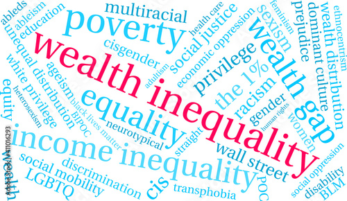 Wealth Inequality Word Cloud on a white background.
