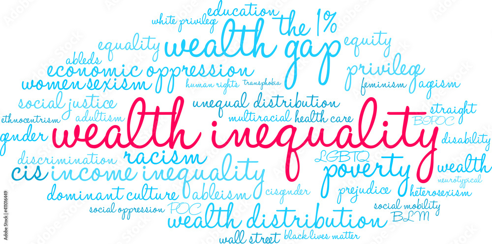 Wealth Inequality Word Cloud on a white background. 