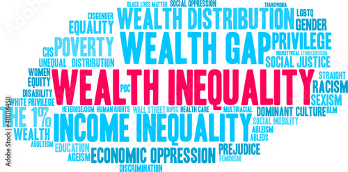 Wealth Inequality Word Cloud on a white background.