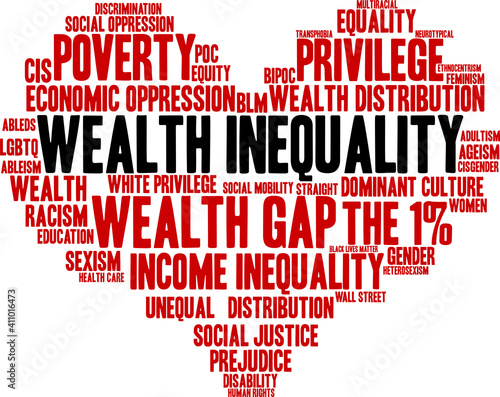 Wealth Inequality Word Cloud on a white background.