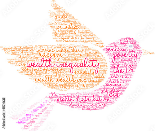 Wealth Inequality Word Cloud on a white background. 