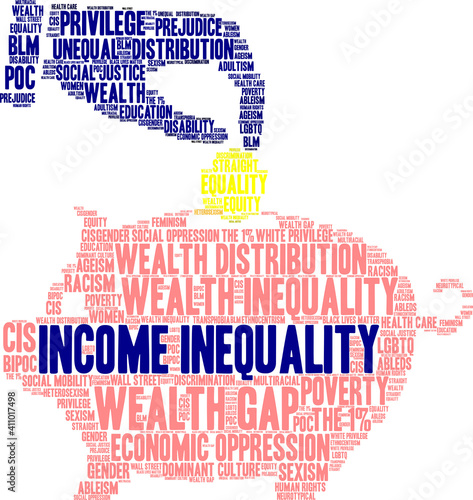Income Inequality Word Cloud
