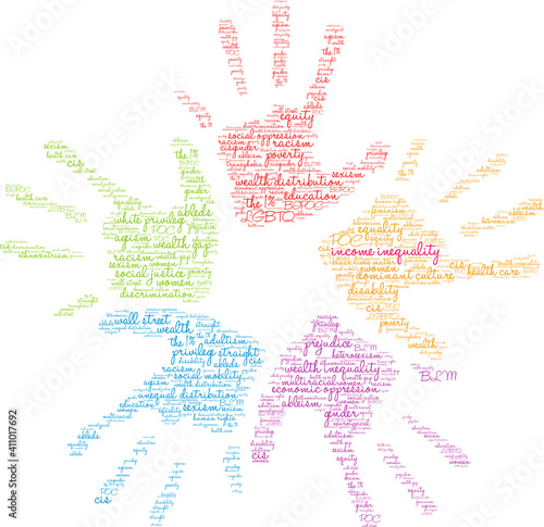 Wealth Inequality Word Cloud on a white background.