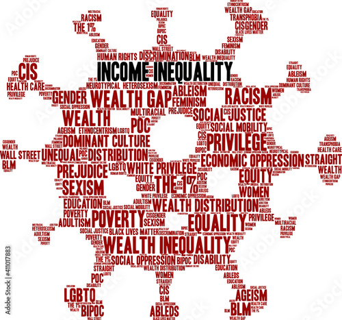 Income Inequality Word Cloud on a white background.