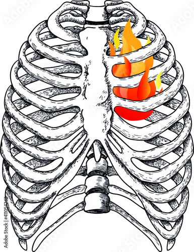 inside the body burns a passionate fire heart