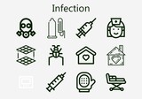 Premium set of infection [S] icons. Simple infection icon pack. Stroke vector illustration on a white background. Modern outline style icons collection of Gas mask, Scanner, Glove, Condom