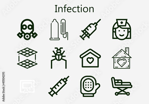 Premium set of infection [S] icons. Simple infection icon pack. Stroke vector illustration on a white background. Modern outline style icons collection of Gas mask, Scanner, Glove, Condom