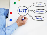  UAT User Acceptance Testing inscription. Simple on white board with marker pen