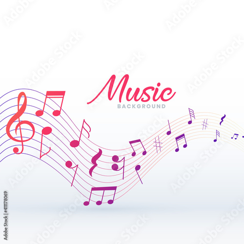 musical pentagram background with sound notes
