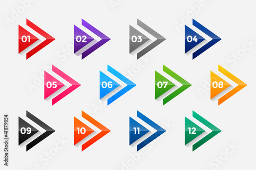 arrow directional bullet points numbers from one to twelve