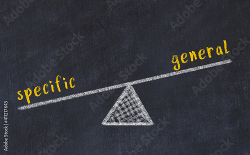 Concept of balance between specific and general. Chalk scales and words on it