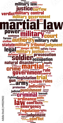 Martial law word cloud