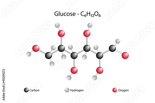 Chemical structure of glucose. Sugar, carbohydrates