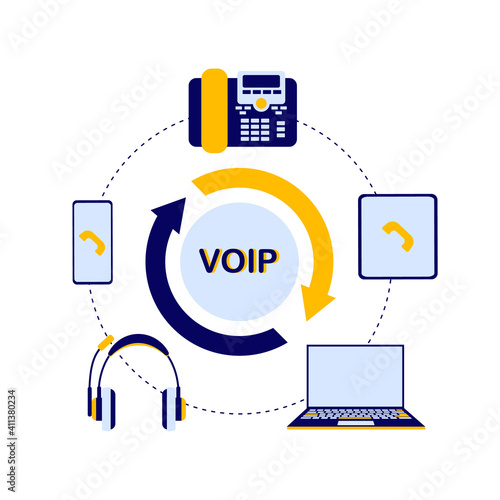 A circular diagram of the device of the VoIP telephony system, includes a server, cloud storage, laptop or computer, phone, tablet, headphones for the operator. Flat vector infographics.