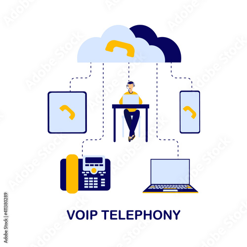 VOIP Telephony system diagram. Flat illustration. The main elements of VOIP telephony are operator, IP phone, laptop, cloud storage. VOIP Technology infographics.