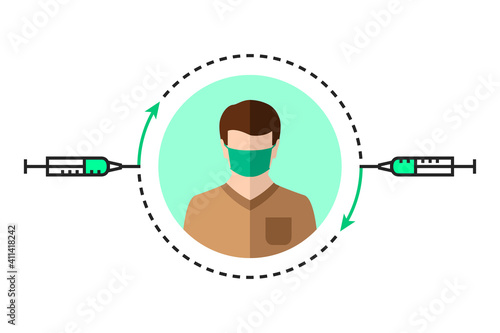 Vaccine and vaccination concept with syringe and person in flat design. Human wearing face mask and getting injected to gain immunity against coronavirus.